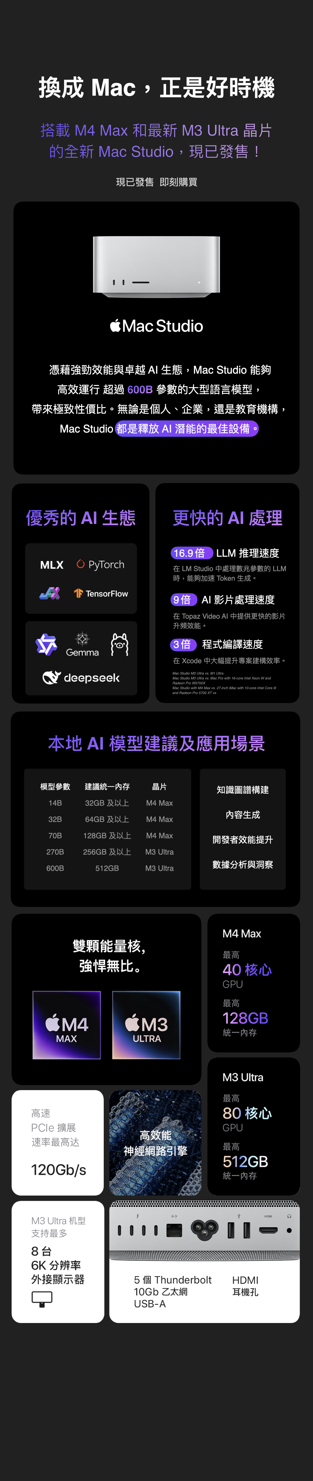 Apple Price Image